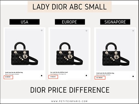 is dior bag cheaper in paris